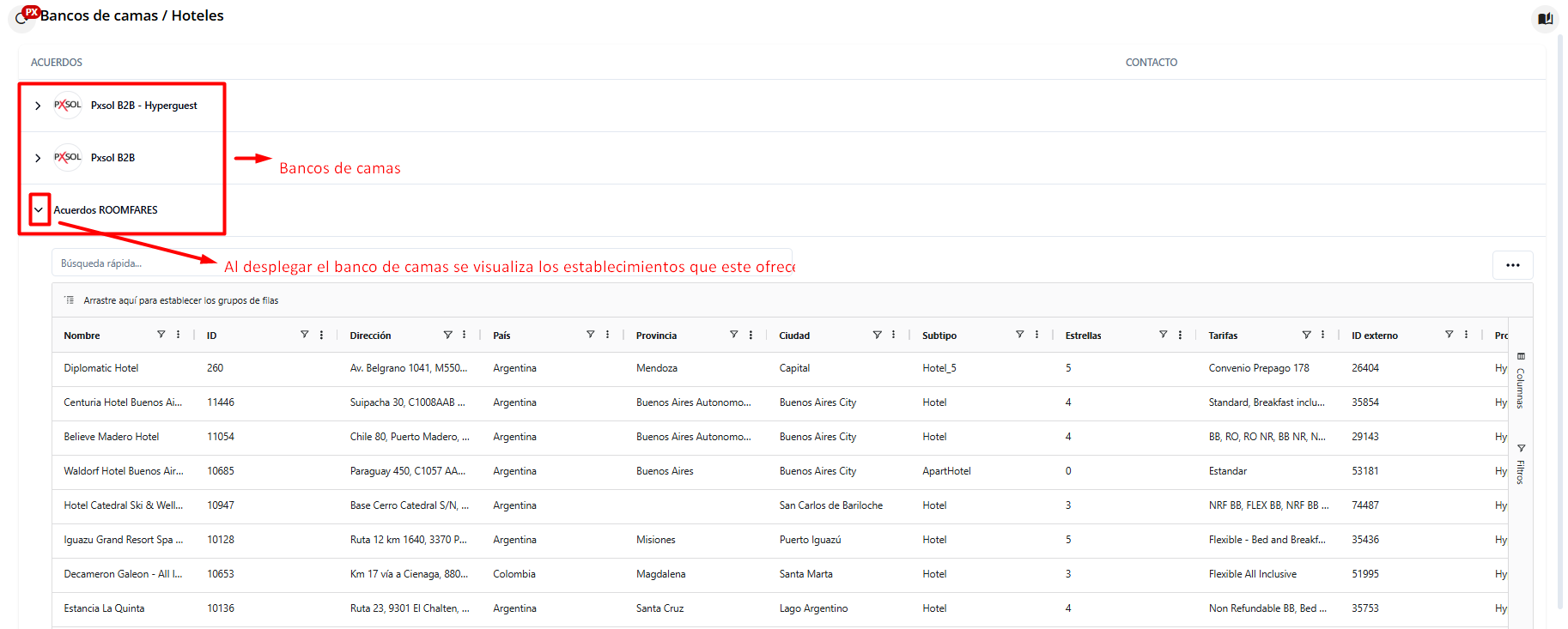 Visualización de establecimientos con acuerdos activos