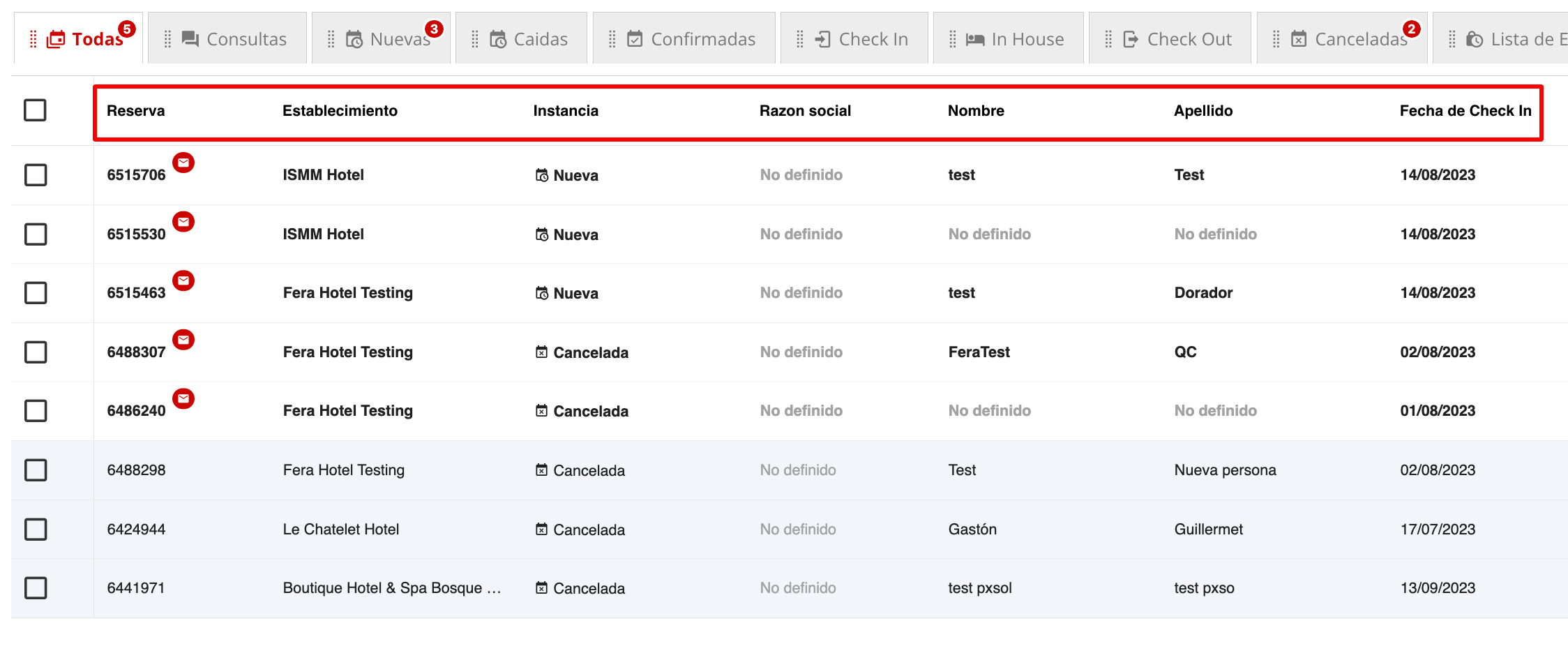 Columnas de información de reservas