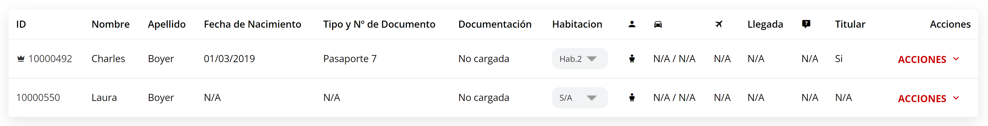 Reserva con el nuevo huésped agregado
