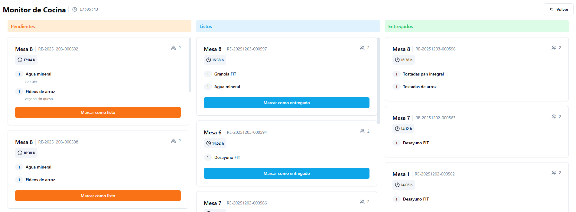 Monitor de Cocina (KDS) - Plano de Mesa