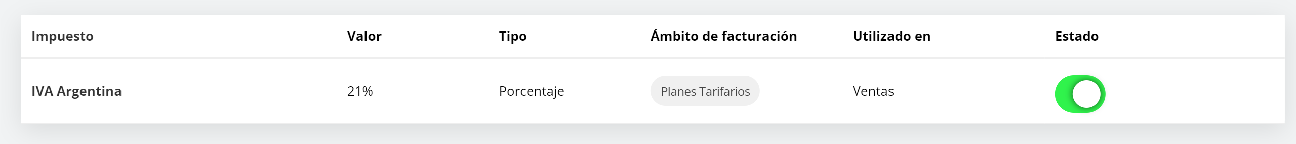Listado de impuestos disponibles