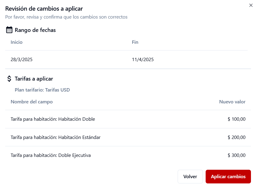 Confirmación de aplicación de escenario