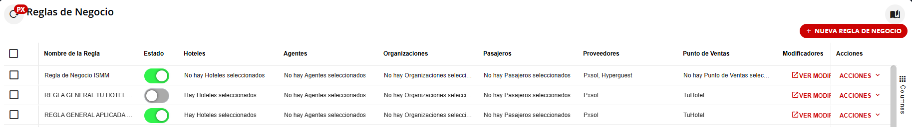 Listado de Reglas de Negocio activas