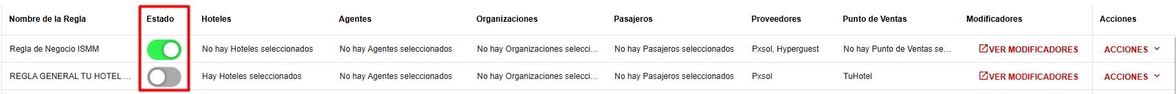 Interruptor de activación de reglas