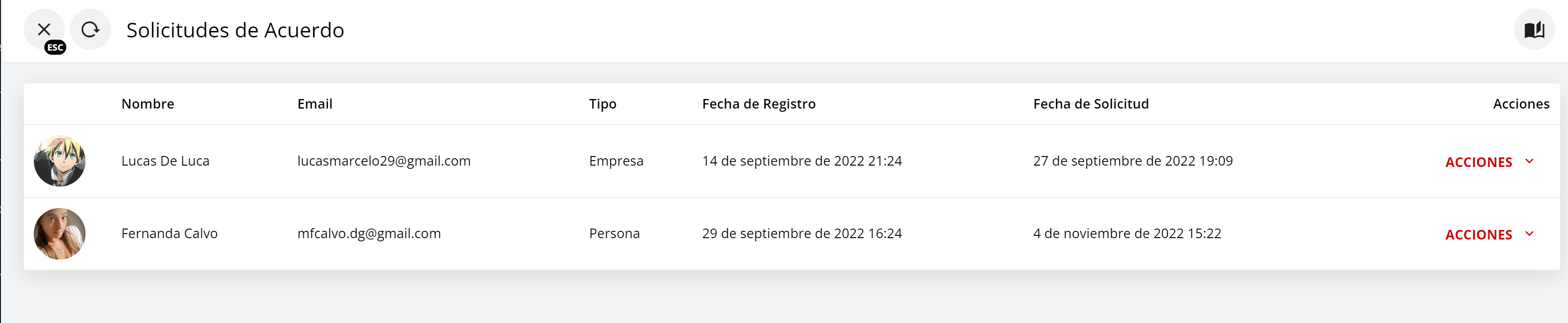 Panel de Solicitudes de Acuerdo