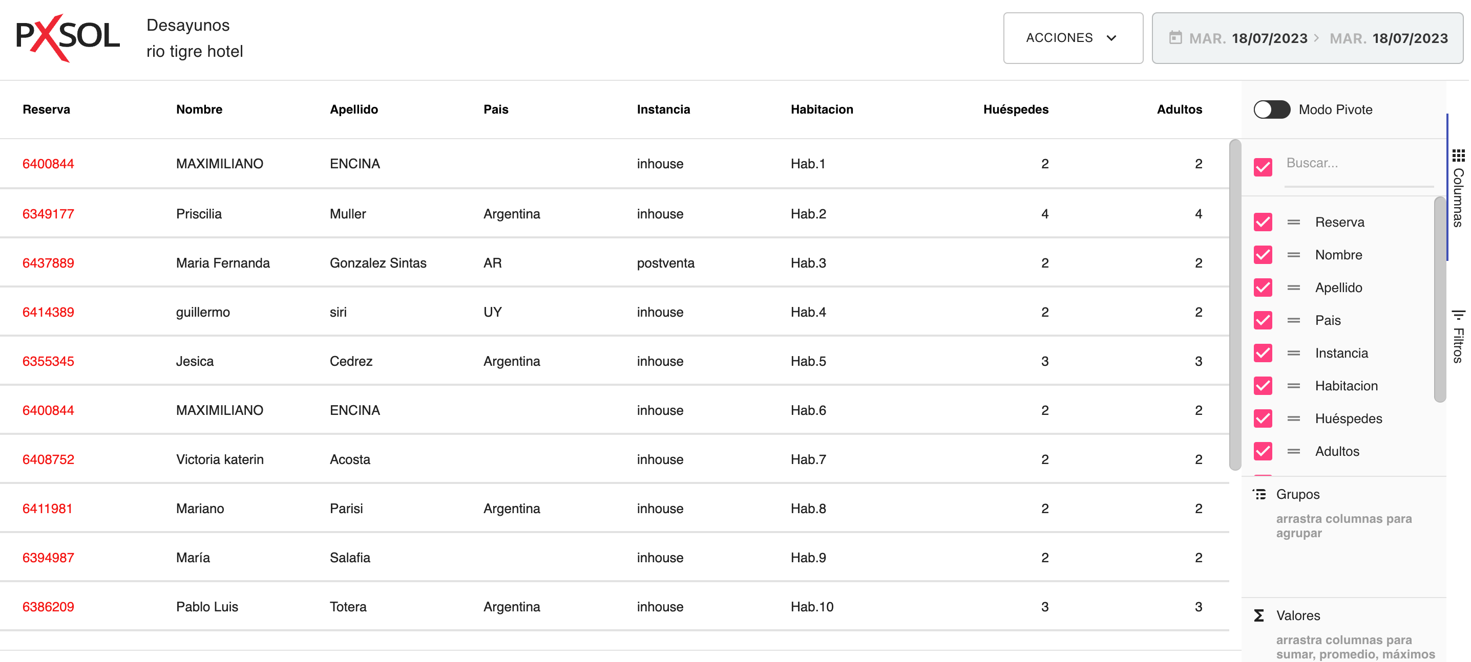 Informe de Desayunos mostrando reservas del día