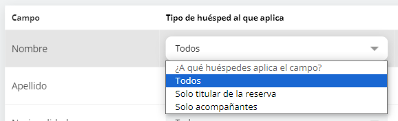 Tipos de huésped para campos de formulario