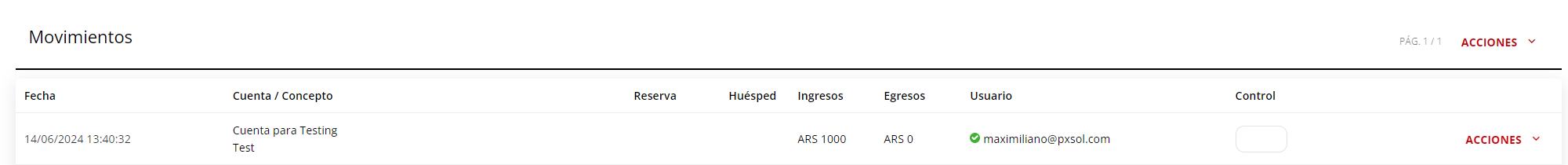 Listado de movimientos de la caja diaria