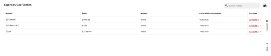 Listado de Cuentas Corrientes