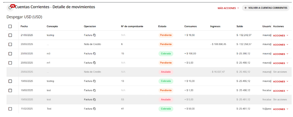 Listado de movimientos de cuenta