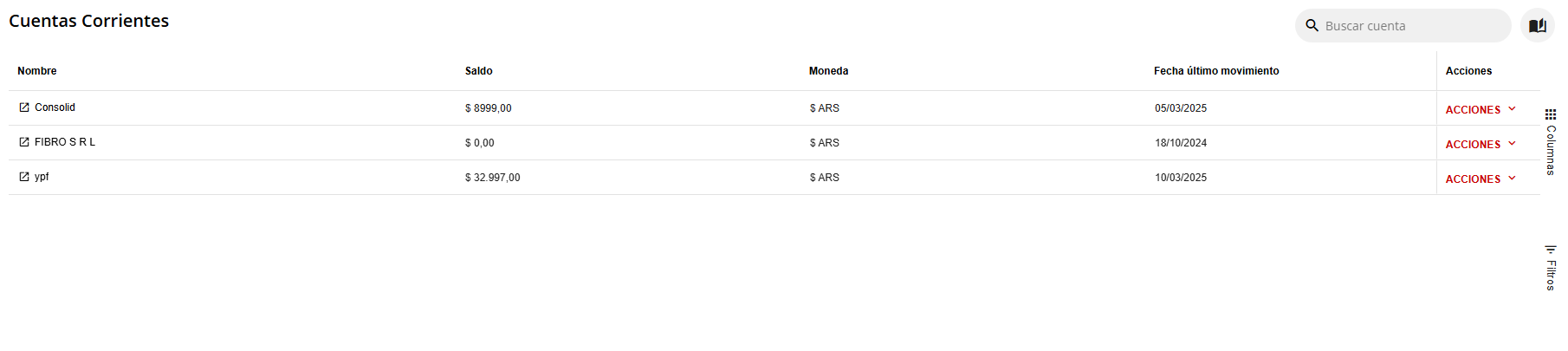 Listado de Cuentas Corrientes