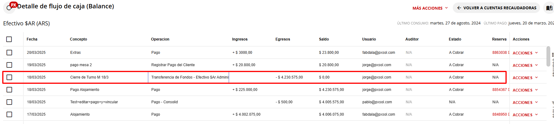 Detalle de Operación Origen