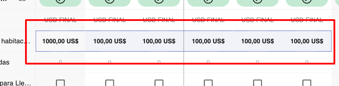 Selección de celdas de tarifas para un período