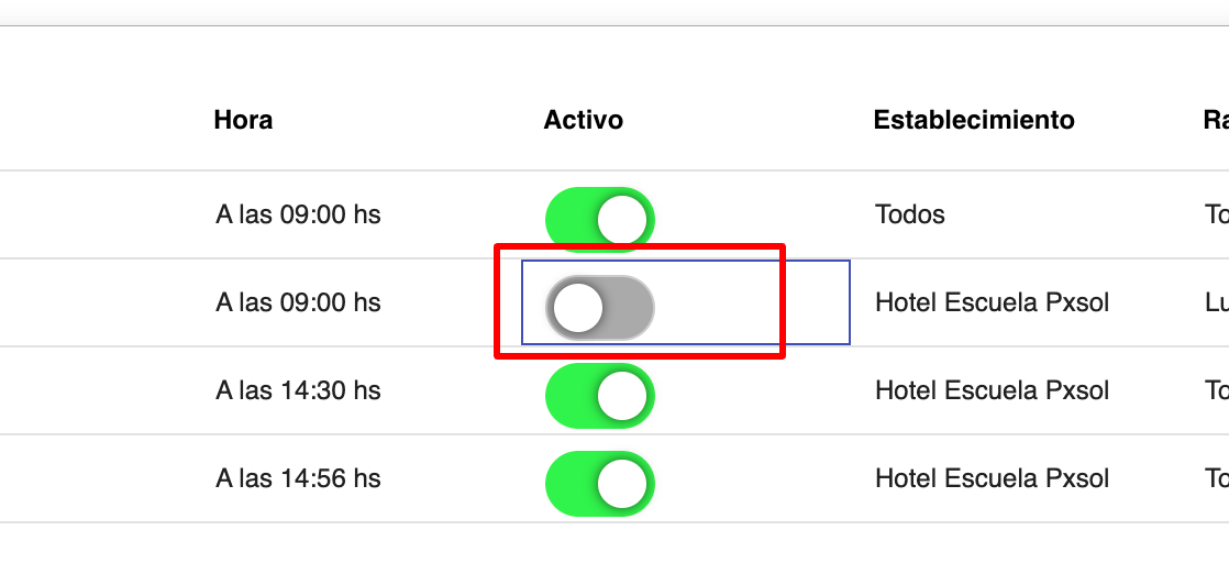 Interruptor de estado de tareas