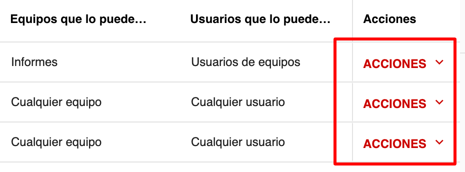 Menú de acciones del informe