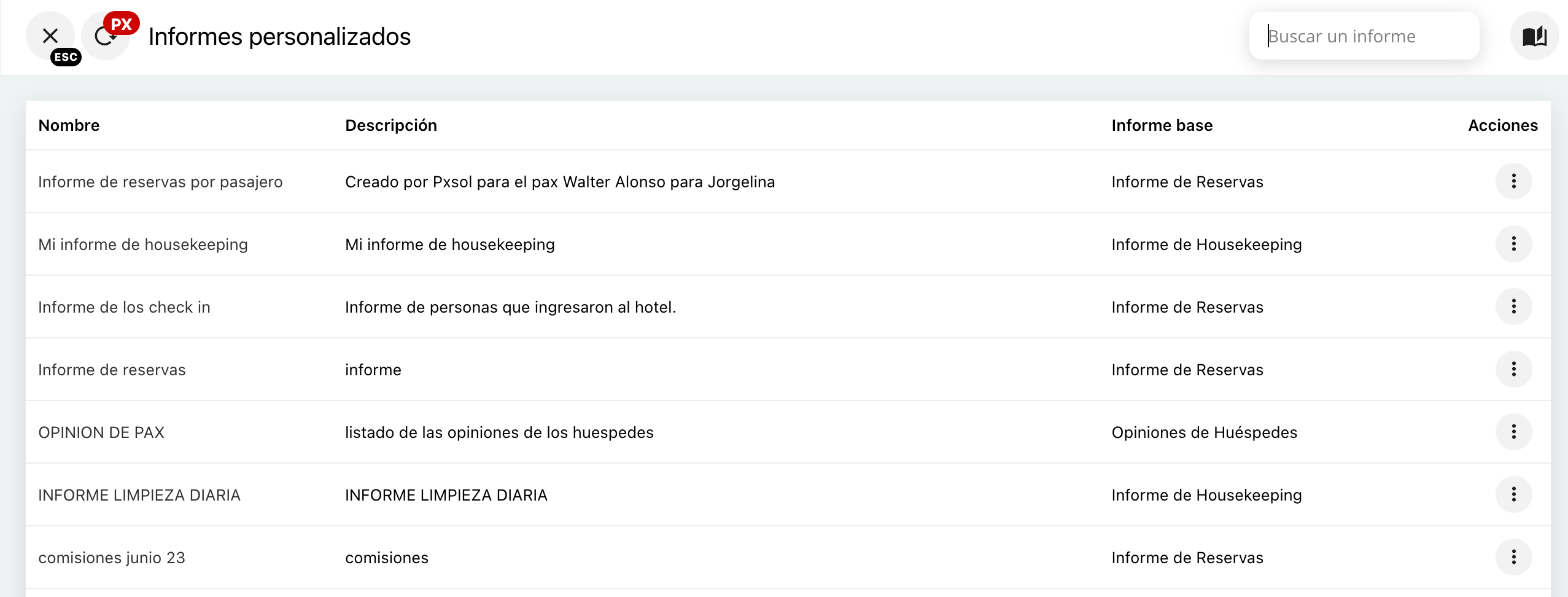 Lista de reportes personalizados