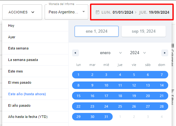 Gráfico inicial del informe de Ingresos por Categoría